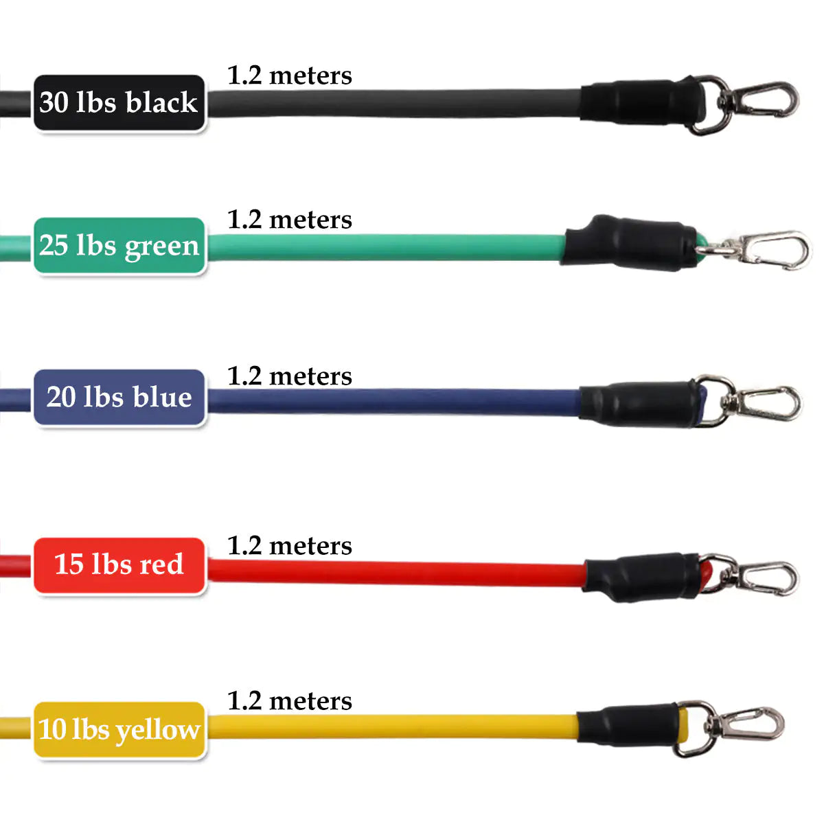 FlexRally Resistance Training Bands